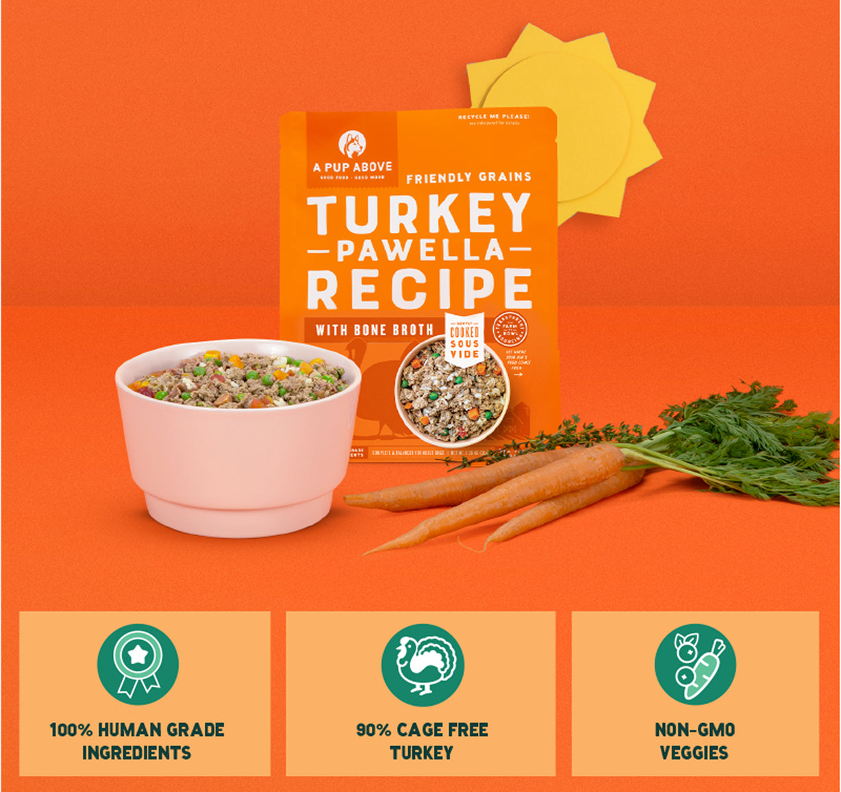Turkey Pawella (3lb / 2 bags)