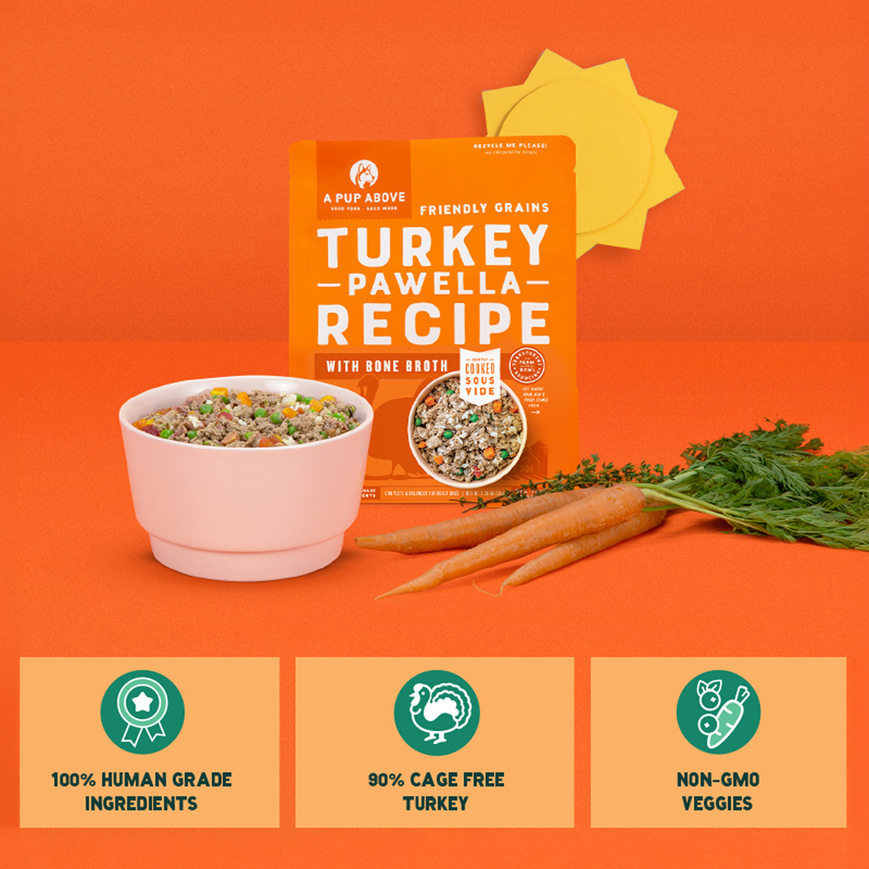 Turkey Pawella (3lb / 6 bags)